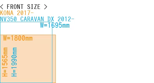 #KONA 2017- + NV350 CARAVAN DX 2012-